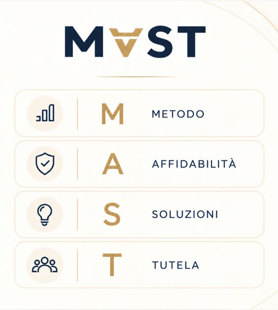 Mast 231, chi siamo
